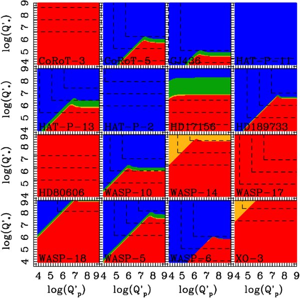Figure 19. Refer to the following caption and surrounding text.