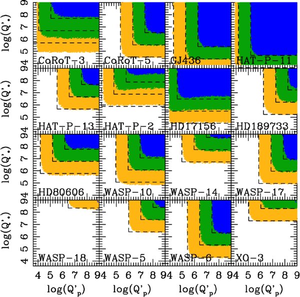 Figure 9. Refer to the following caption and surrounding text.