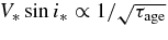$V_*\sin i_*\propto 1/\sqrt{\tau _{\rm age}}$
