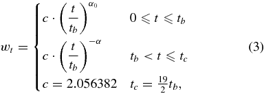 Equation (3)