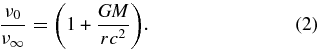 Equation (2)