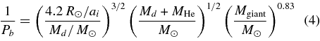 Equation (4)