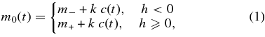 Equation (1)