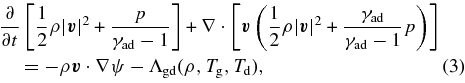 Equation (3)