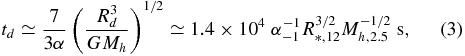 Equation (3)