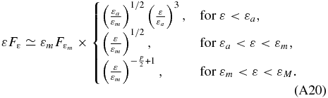 Equation (A20)