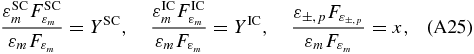 Equation (A25)