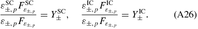 Equation (A26)