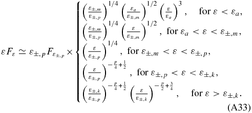 Equation (A33)
