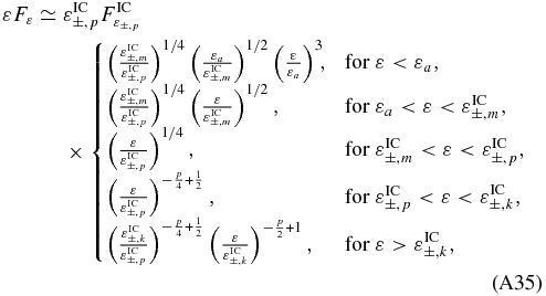 Equation (A35)