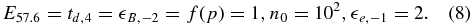 Equation (8)
