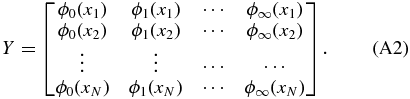 Equation (A2)