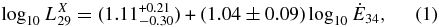 Equation (1)