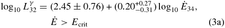 Equation (3a)
