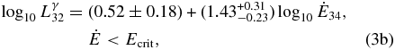 Equation (3b)