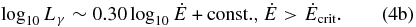 Equation (4b)