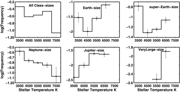 Figure 15. Refer to the following caption and surrounding text.