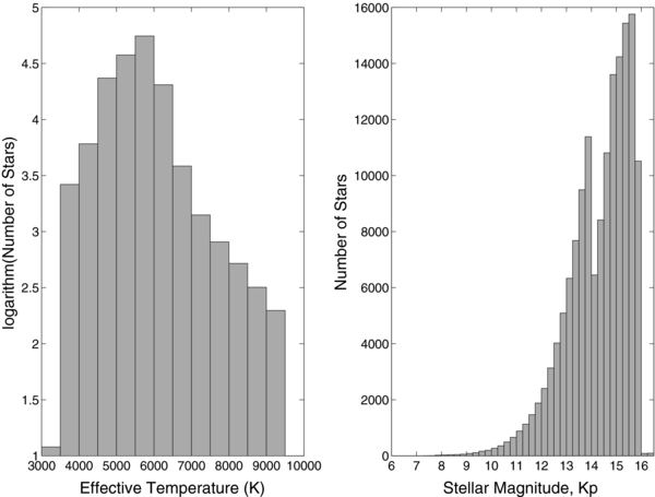 Figure 1. Refer to the following caption and surrounding text.