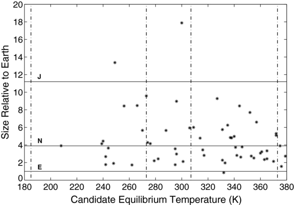 Figure 4. Refer to the following caption and surrounding text.