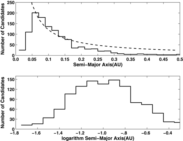 Figure 5. Refer to the following caption and surrounding text.
