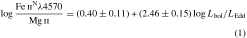Equation (1)