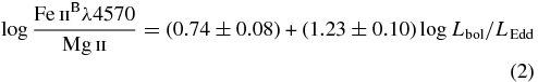 Equation (2)
