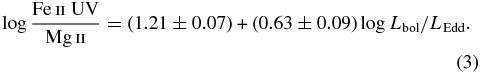Equation (3)