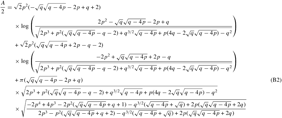 Equation (B2)