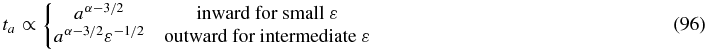 Equation (96)