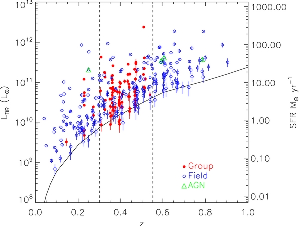 Figure 1. Refer to the following caption and surrounding text.