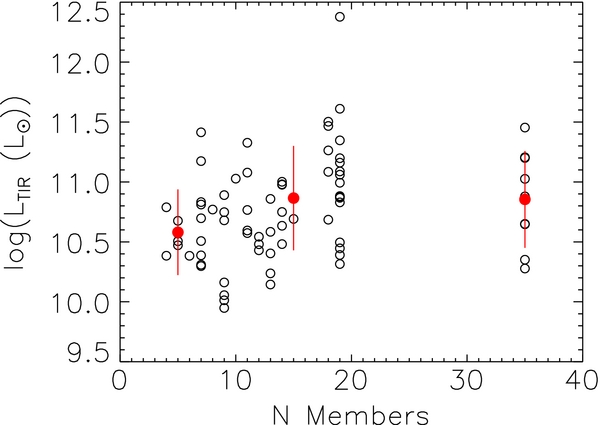 Figure 3. Refer to the following caption and surrounding text.