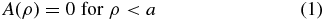 Equation (1)