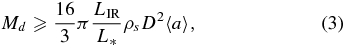 Equation (3)