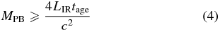 Equation (4)