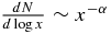 $\frac{{dN}}{{d\log x}} \sim x^{ - \alpha }$