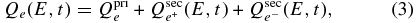Equation (3)
