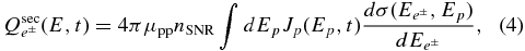 Equation (4)