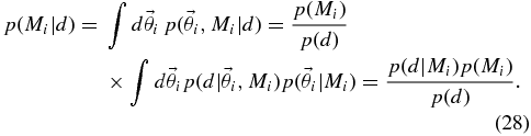 Equation (28)