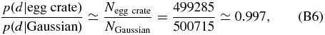 Equation (B6)