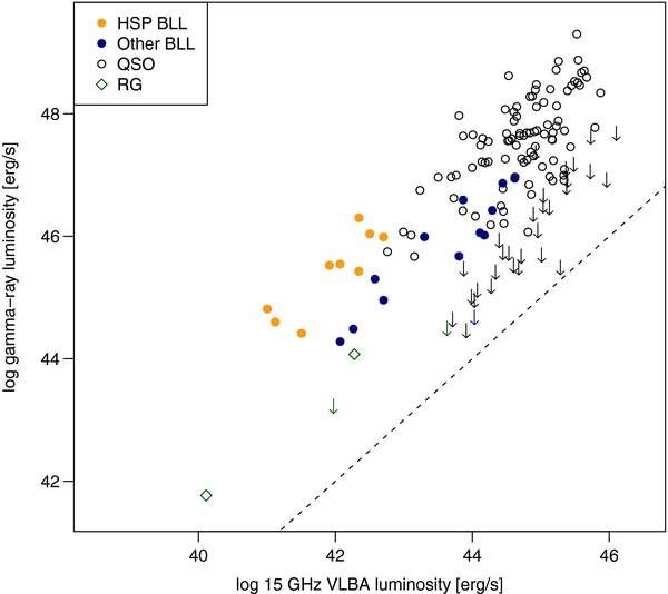 Figure 3. Refer to the following caption and surrounding text.