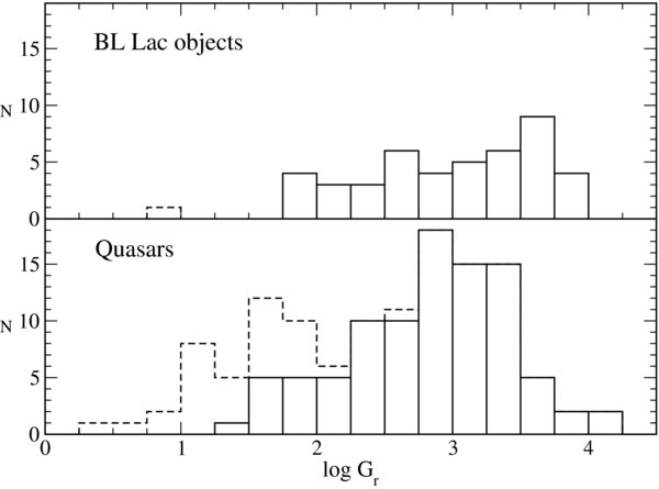 Figure 4. Refer to the following caption and surrounding text.