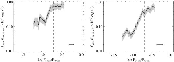 Figure 10. Refer to the following caption and surrounding text.
