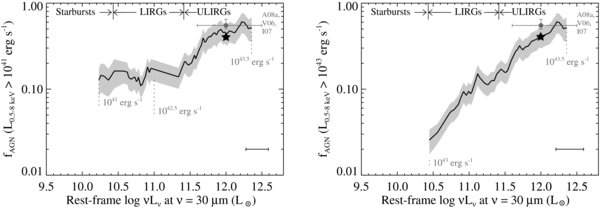 Figure 11. Refer to the following caption and surrounding text.