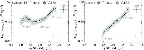 Figure 12. Refer to the following caption and surrounding text.