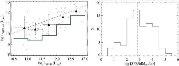 Figure 14. Refer to the following caption and surrounding text.