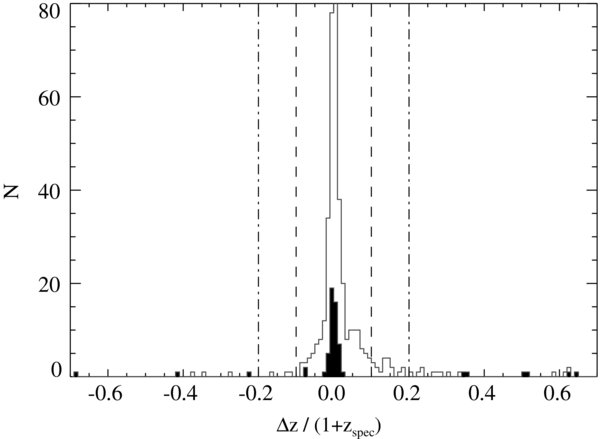 Figure 1. Refer to the following caption and surrounding text.