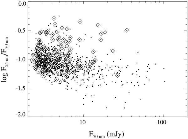 Figure 3. Refer to the following caption and surrounding text.