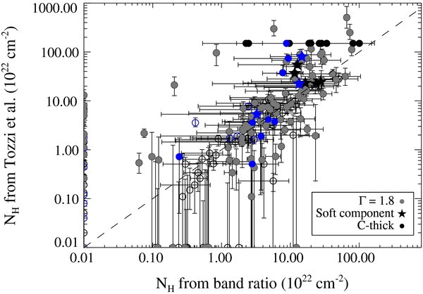 Figure 4. Refer to the following caption and surrounding text.