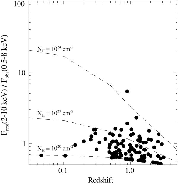 Figure 5. Refer to the following caption and surrounding text.