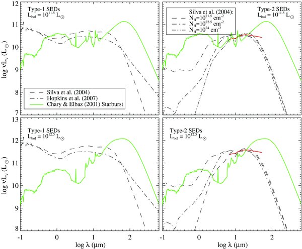 Figure 6. Refer to the following caption and surrounding text.